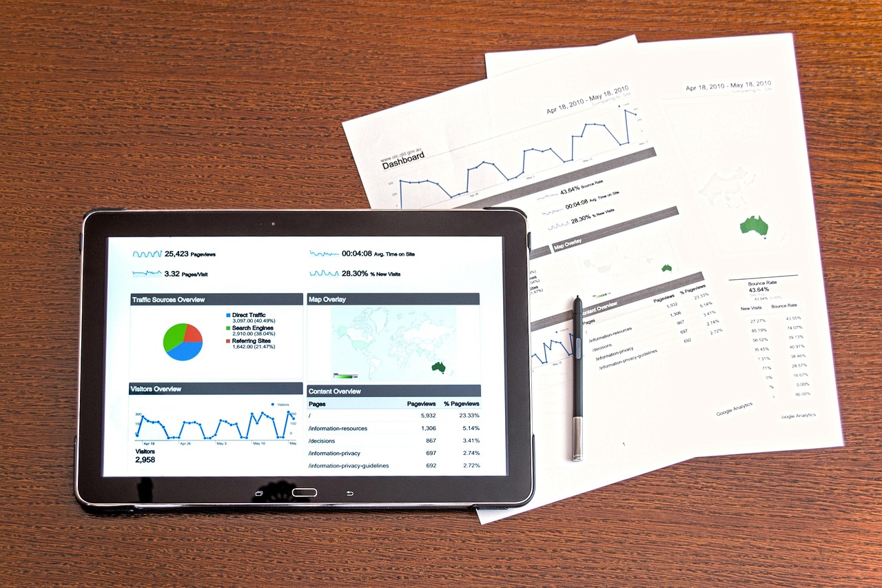 Data‑Driven Reporting and Analytics