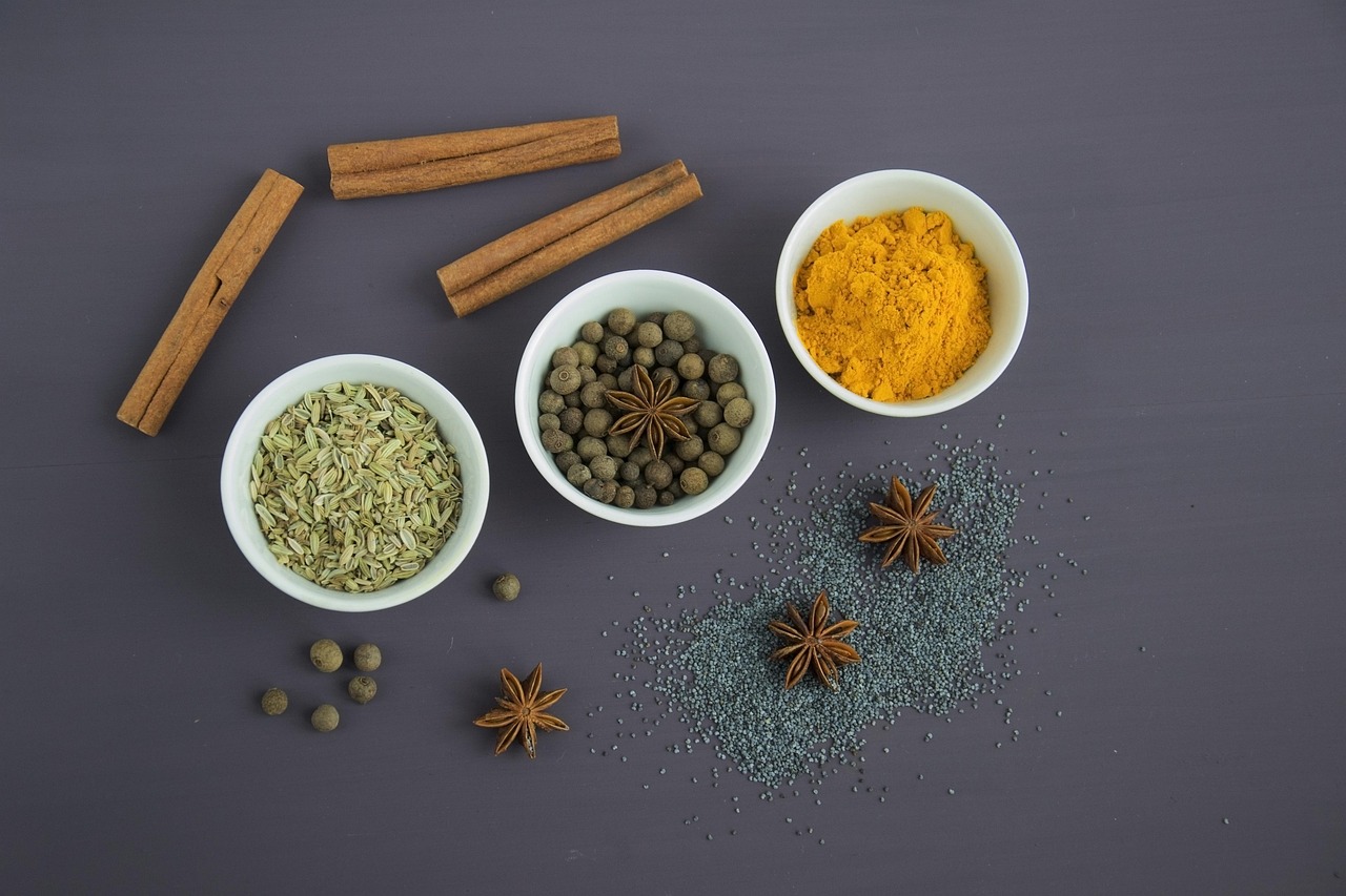 Chemical Analysis of Flavors