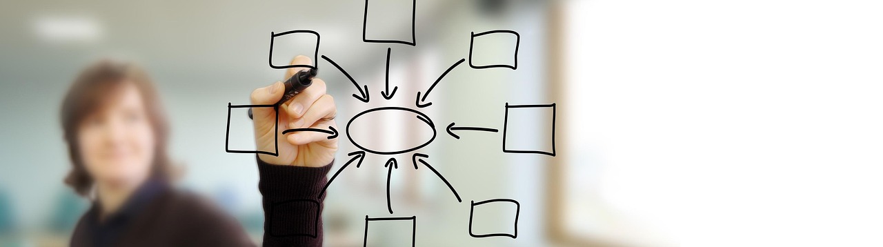 Technology in TESOL