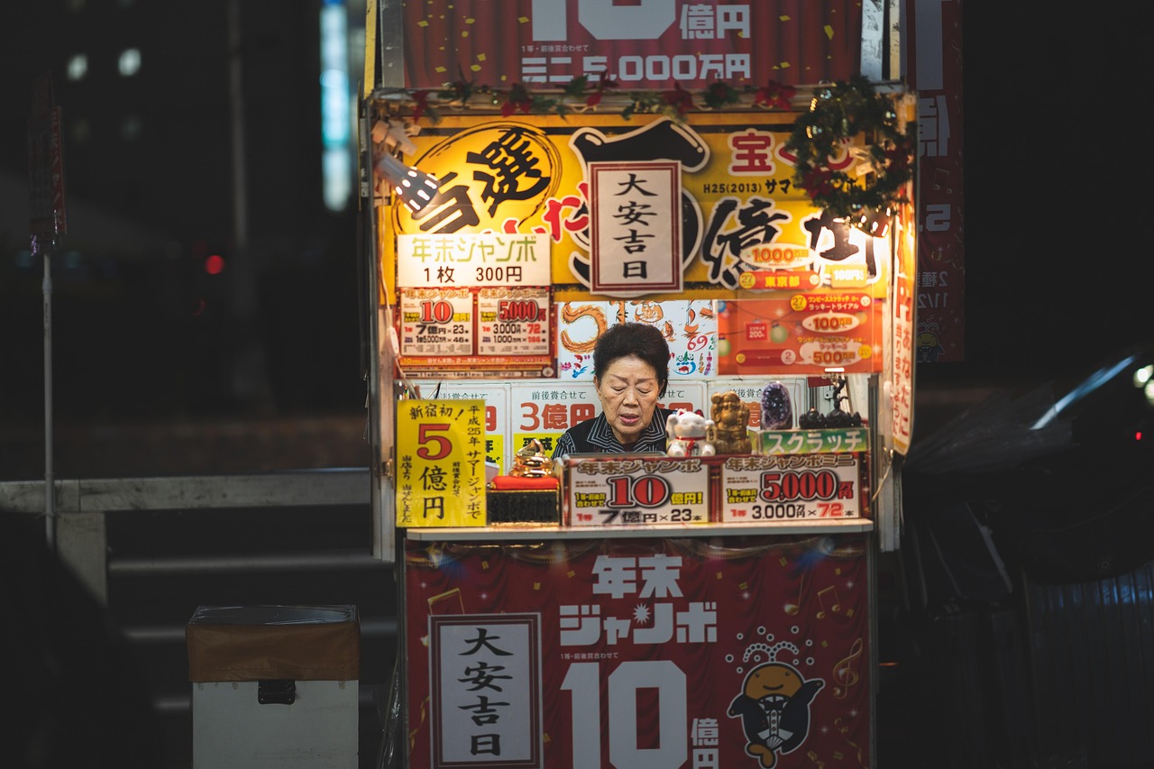 Dynamic Pricing Strategies
