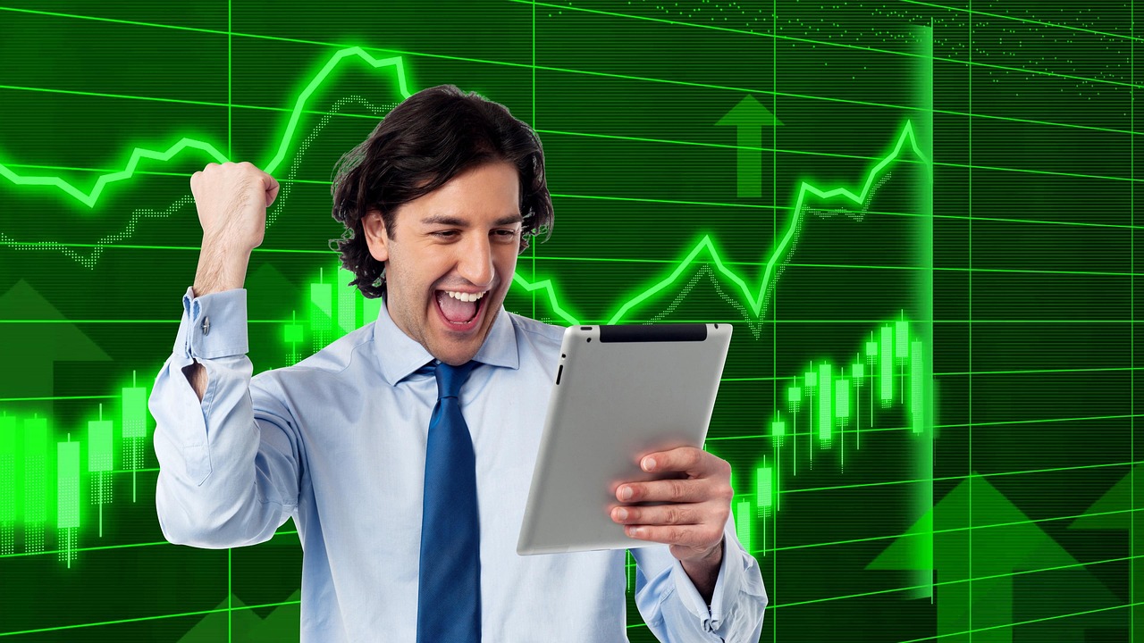 Technical Analysis