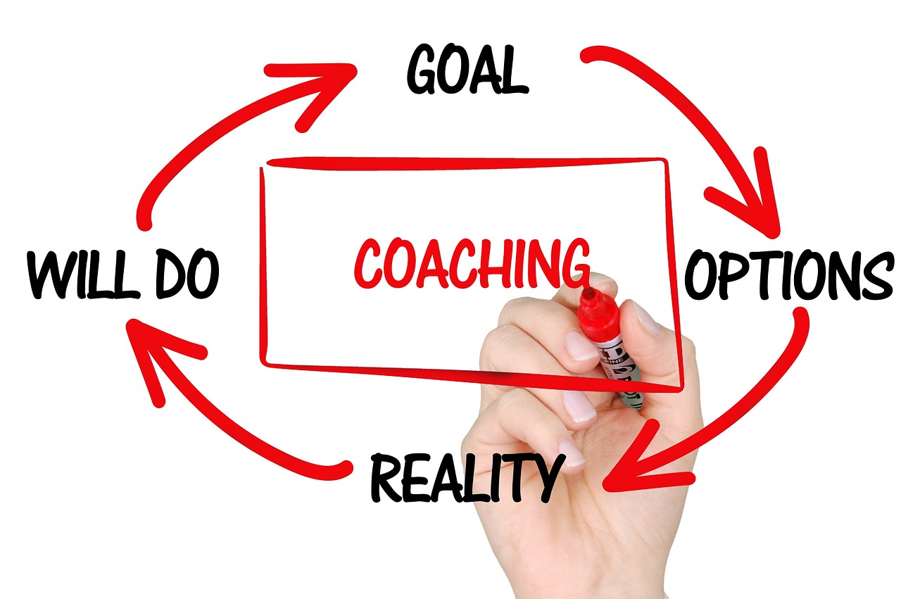Critical Reflection and Feedback in Research Supervision