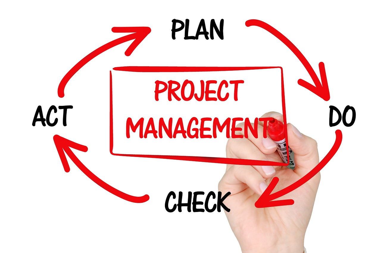 Change Management and Implementation