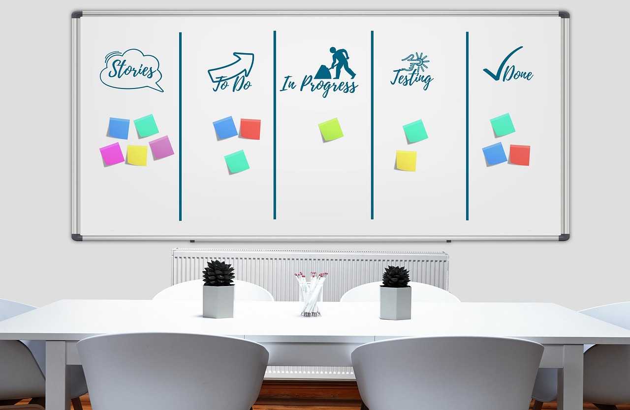 Planning for Business Success  