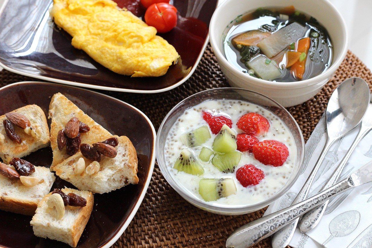 Metabolic Changes and Energy Balance